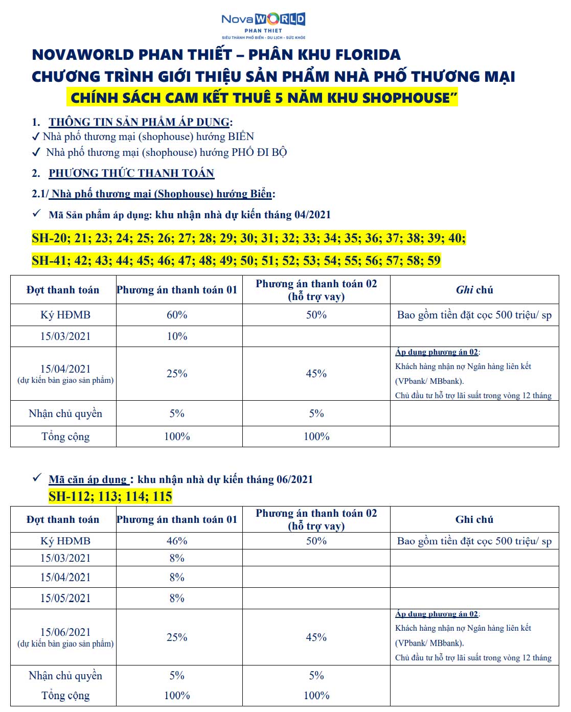 Giá bán NovaWorld Phan Thiết (The Florida - Shophouse)