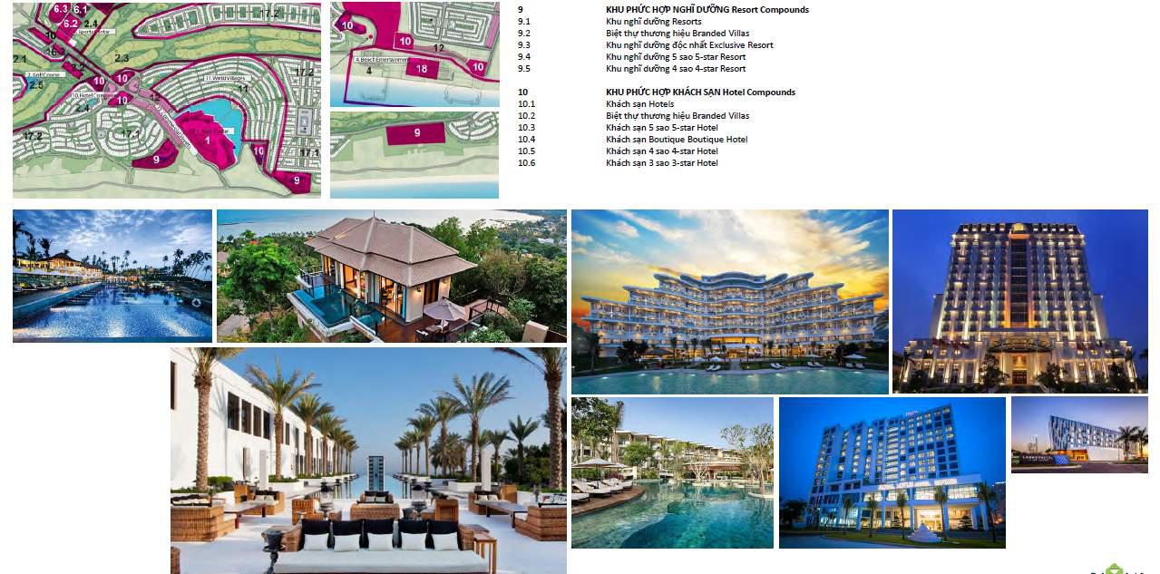 Có nên đầu tư Novaworld mũi né vào thời điểm này?